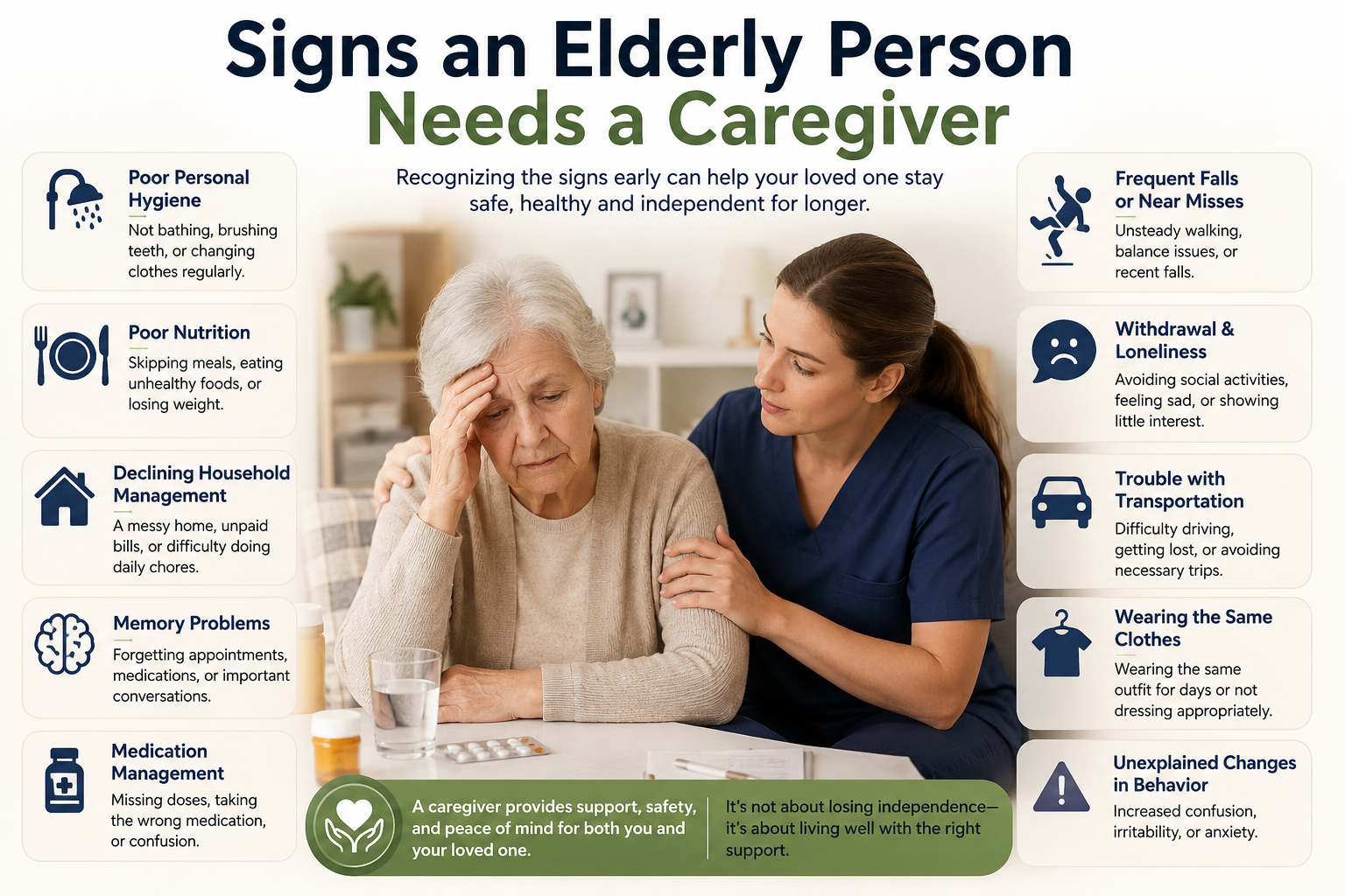 Signs an Elderly Person Needs a Caregiver
